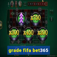 grade fifa bet365