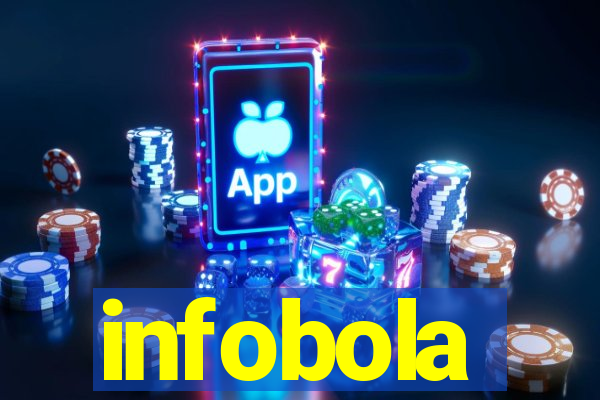 infobola