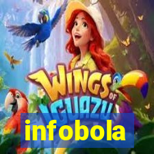 infobola