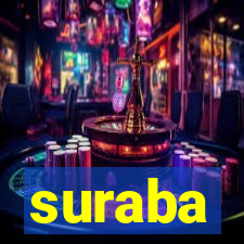 suraba