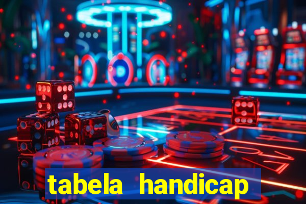 tabela handicap asiatico gols