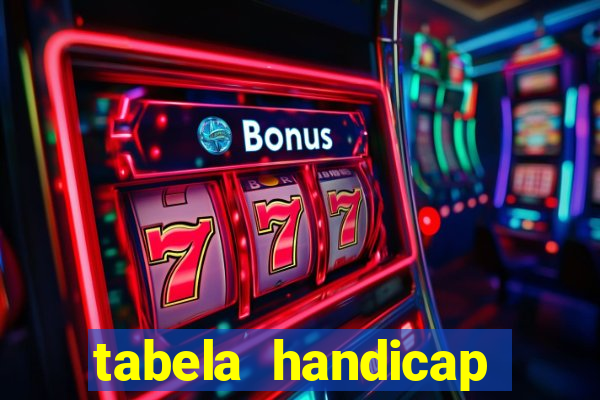 tabela handicap asiatico gols