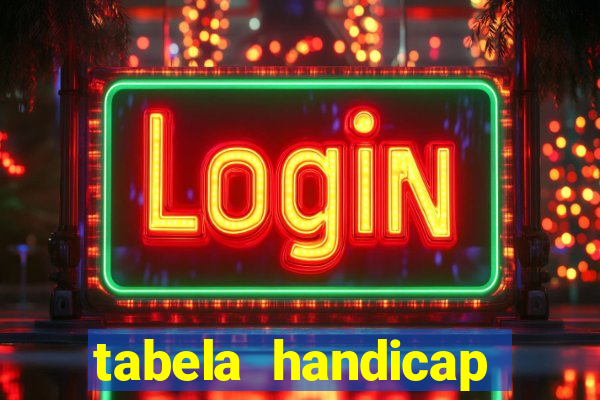 tabela handicap asiatico gols