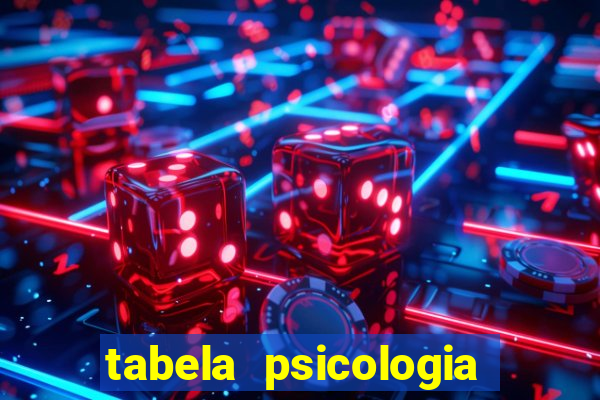 tabela psicologia das cores