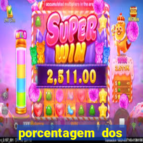 porcentagem dos slots pp