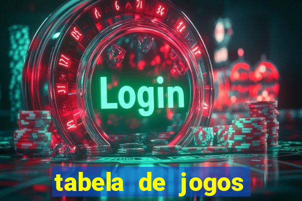 tabela de jogos futebol virtual bet365