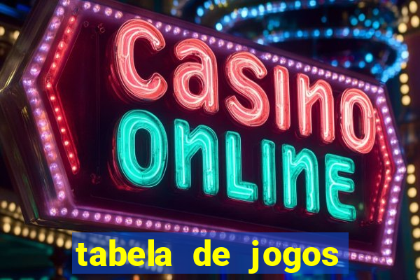 tabela de jogos futebol virtual bet365