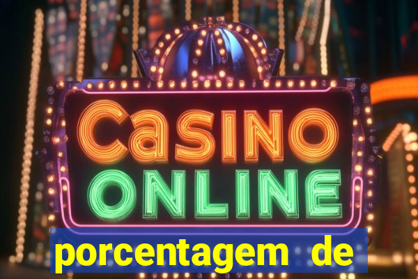 porcentagem de slots pg