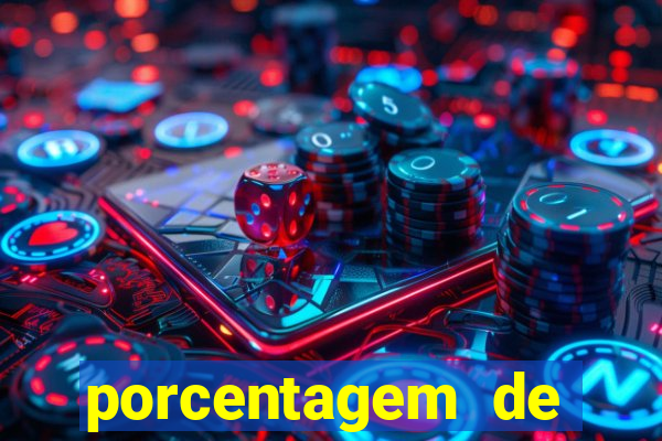 porcentagem de slots pg