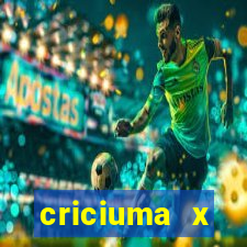 criciuma x fluminense palpite