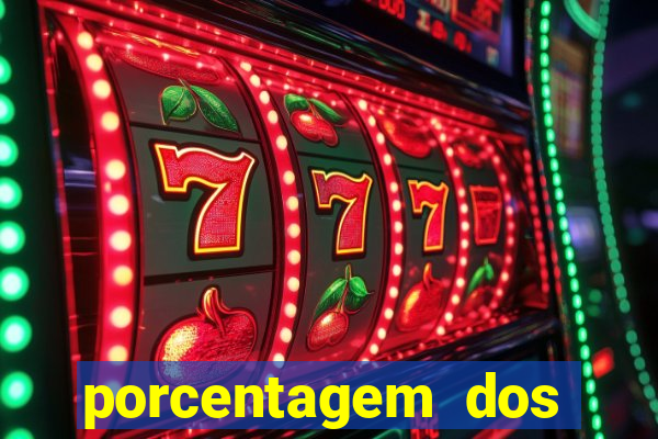 porcentagem dos slots pg tempo real