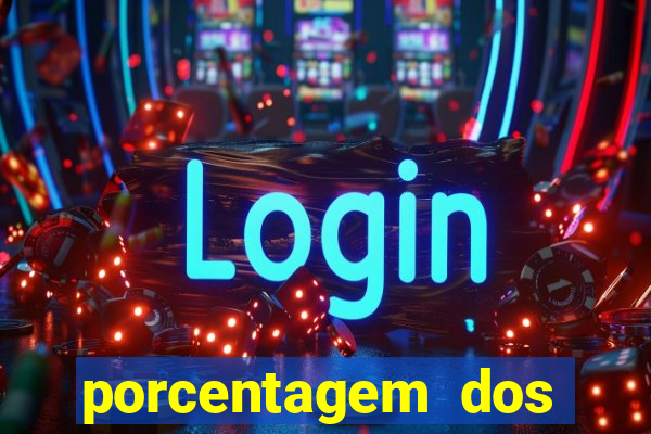 porcentagem dos slots pg tempo real