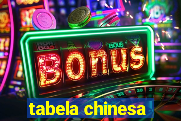 tabela chinesa