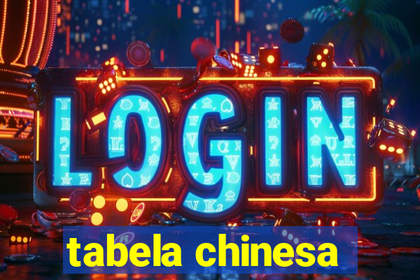 tabela chinesa