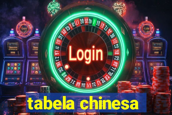 tabela chinesa