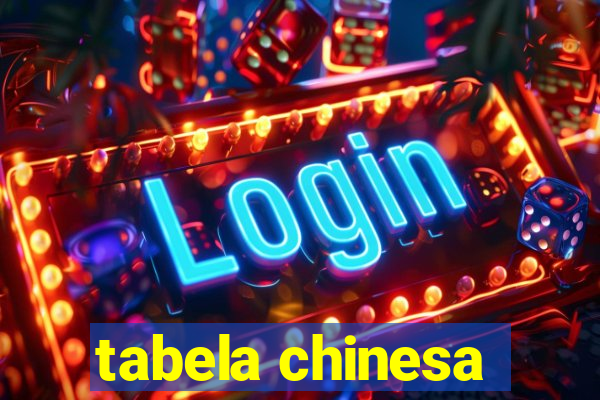 tabela chinesa