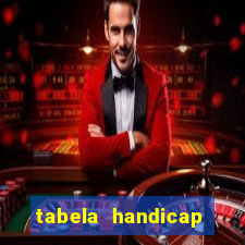 tabela handicap asiatico escanteios