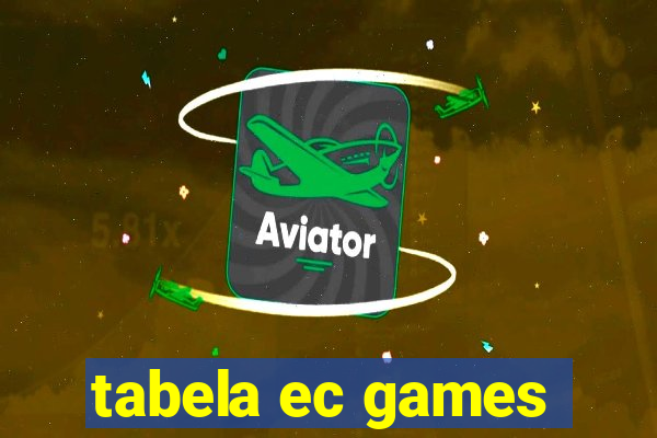 tabela ec games