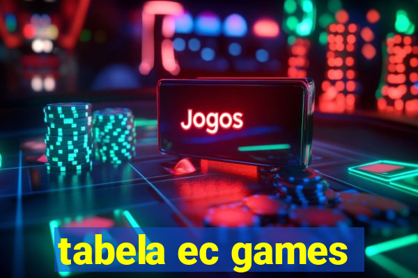 tabela ec games