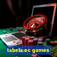 tabela ec games