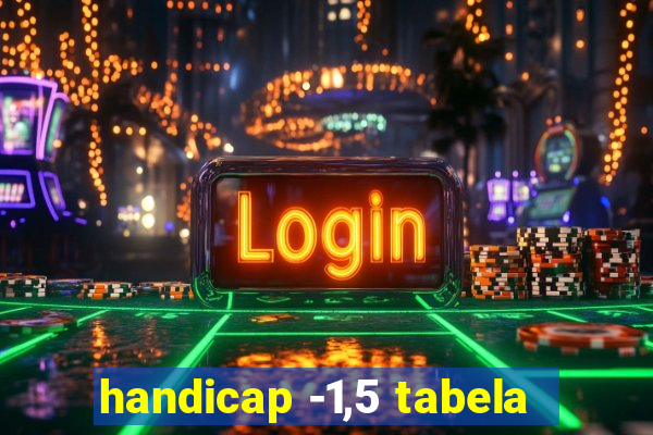 handicap -1,5 tabela