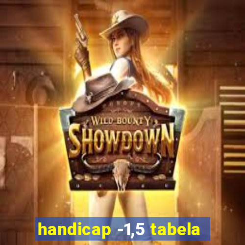 handicap -1,5 tabela