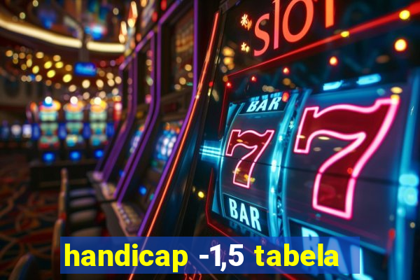 handicap -1,5 tabela