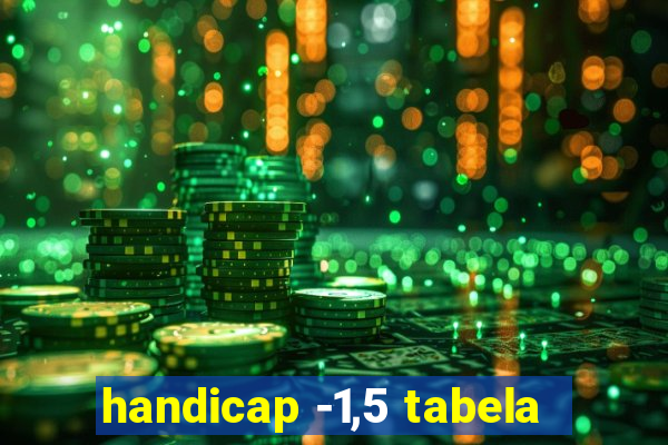 handicap -1,5 tabela