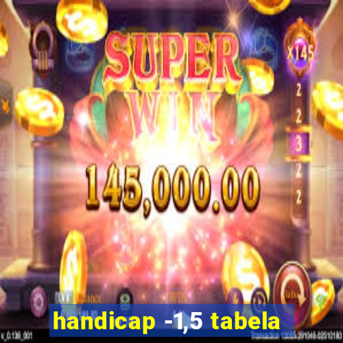 handicap -1,5 tabela