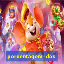 porcentagem dos slots pragmatic