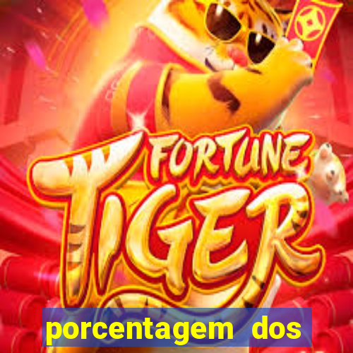 porcentagem dos slots pragmatic