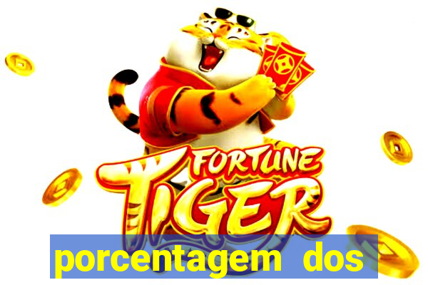 porcentagem dos slots pragmatic