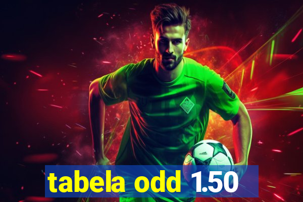 tabela odd 1.50