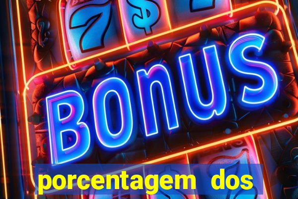 porcentagem dos slots pg popbra