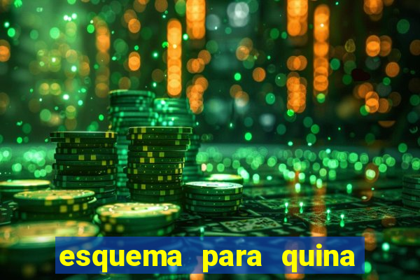 esquema para quina com 20 dezenas