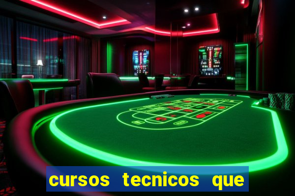 cursos tecnicos que mais empregam na bahia