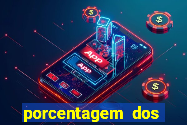 porcentagem dos jogos slots pg