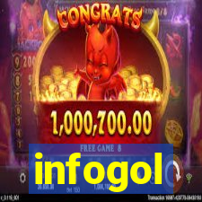 infogol