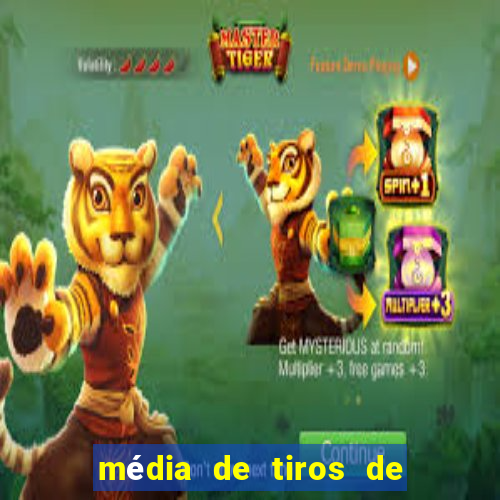 média de tiros de meta por jogo