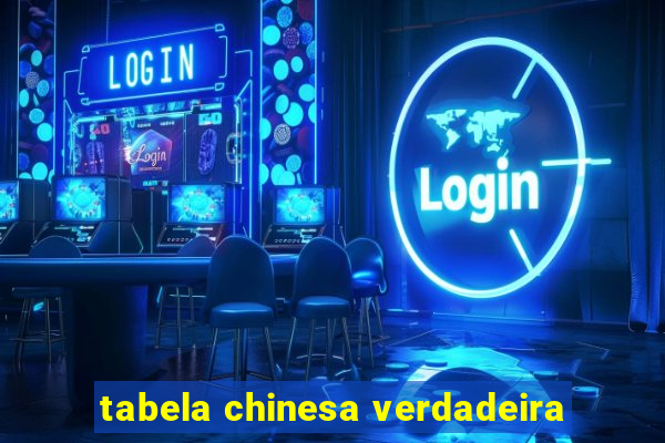 tabela chinesa verdadeira