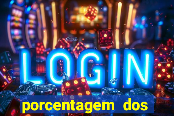 porcentagem dos slots pagantes