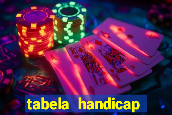 tabela handicap asiatico gols