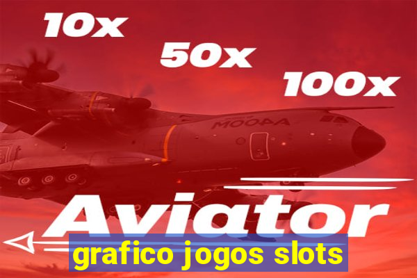 grafico jogos slots