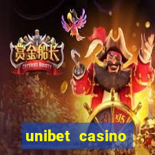 unibet casino review brand