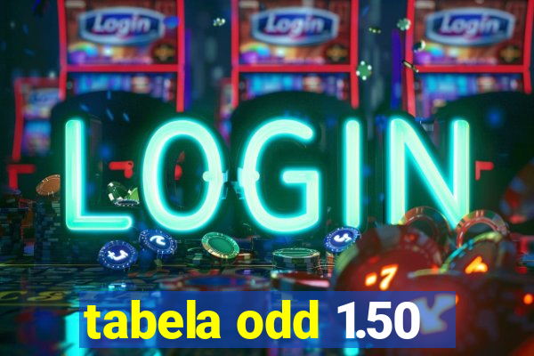 tabela odd 1.50